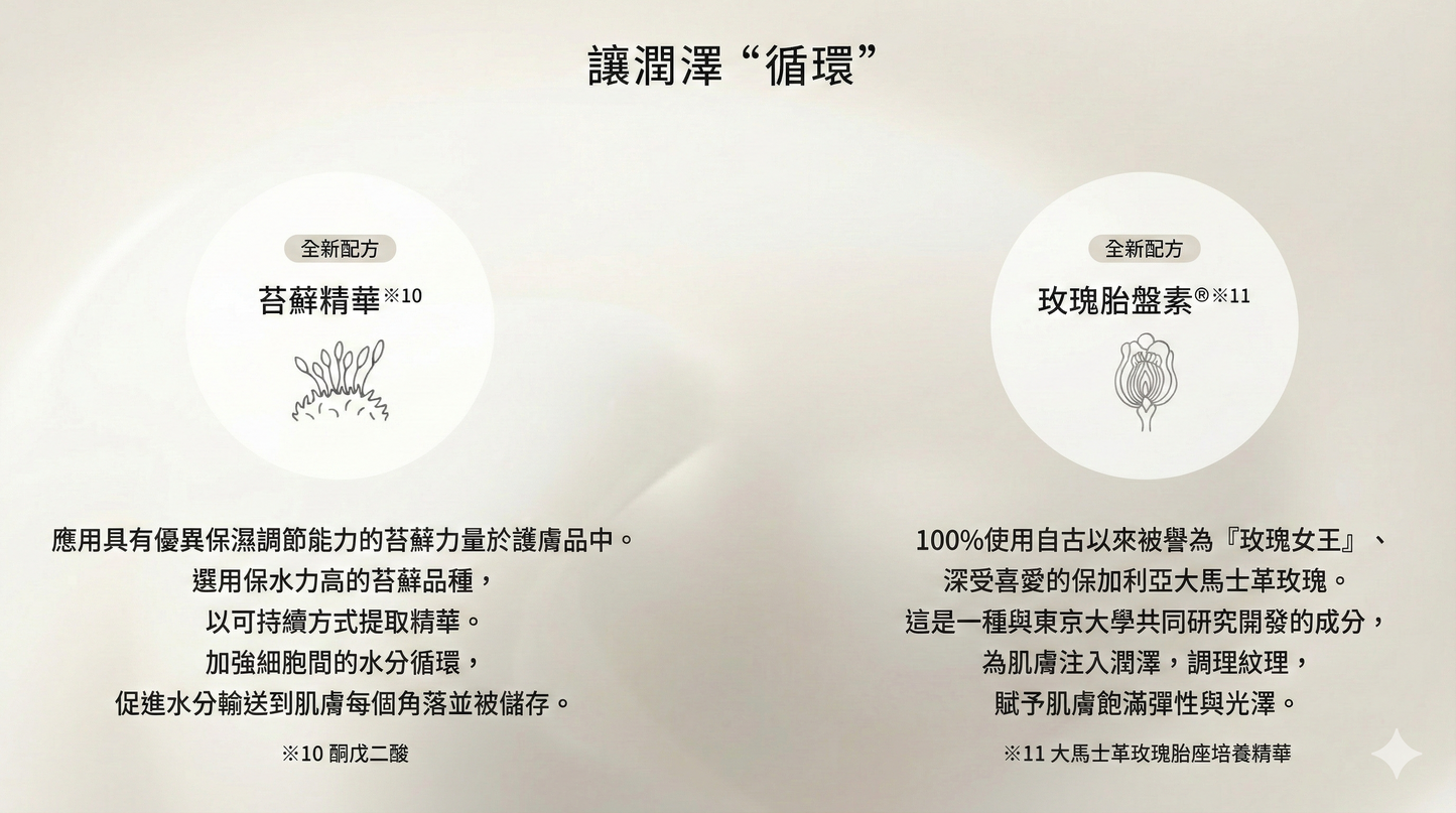 F ORGANICS 日本製 深層保濕乳液 Deep Moisture Milk 120ml