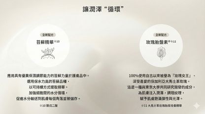 F ORGANICS 日本製 深層保濕乳液 Deep Moisture Milk 120ml