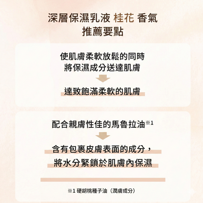 F ORGANICS 日本製 深層保濕乳液 Deep Moisture Milk 限定桂花流金香 120ml