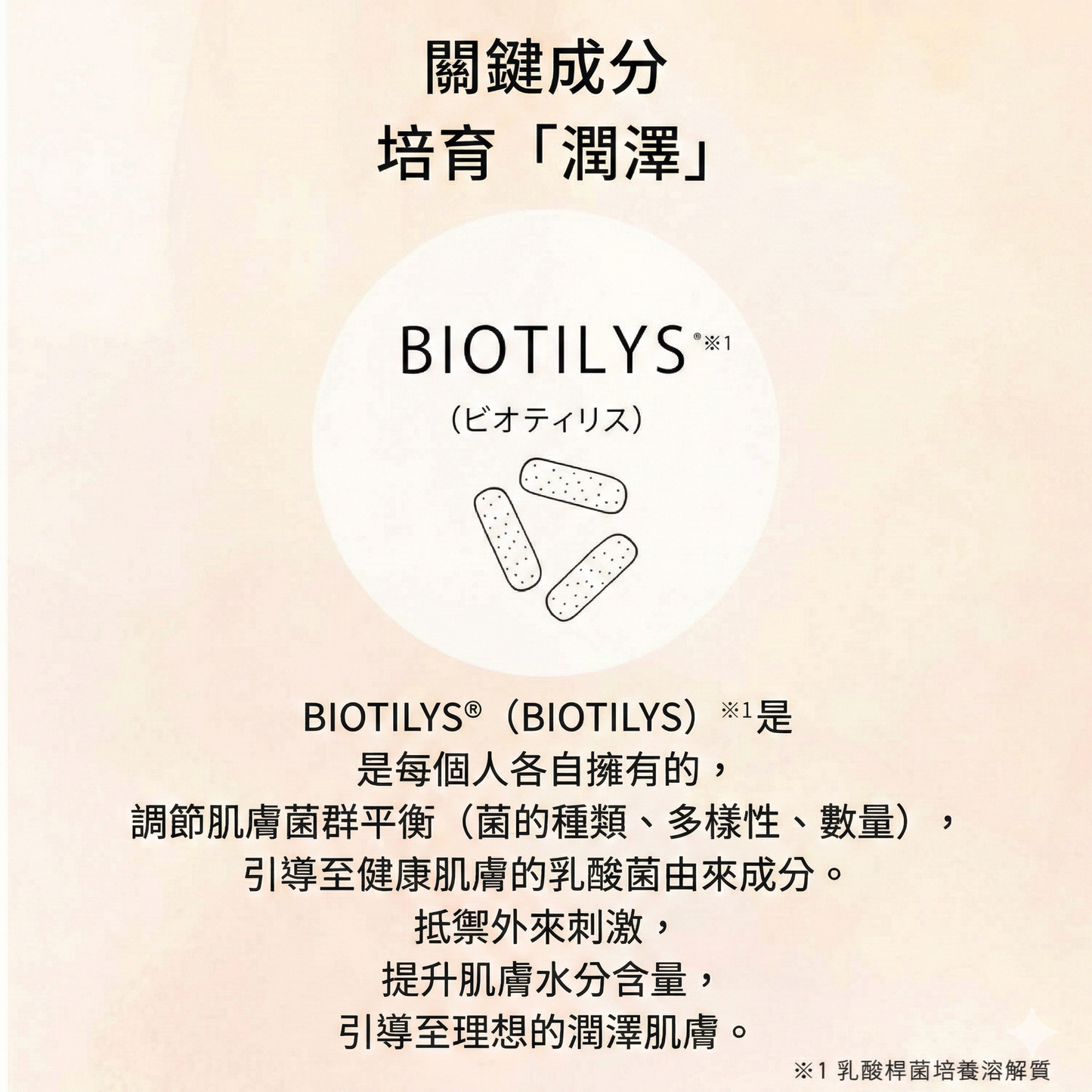 F ORGANICS 日本製 深層保濕乳液 Deep Moisture Milk 限定桂花流金香 120ml