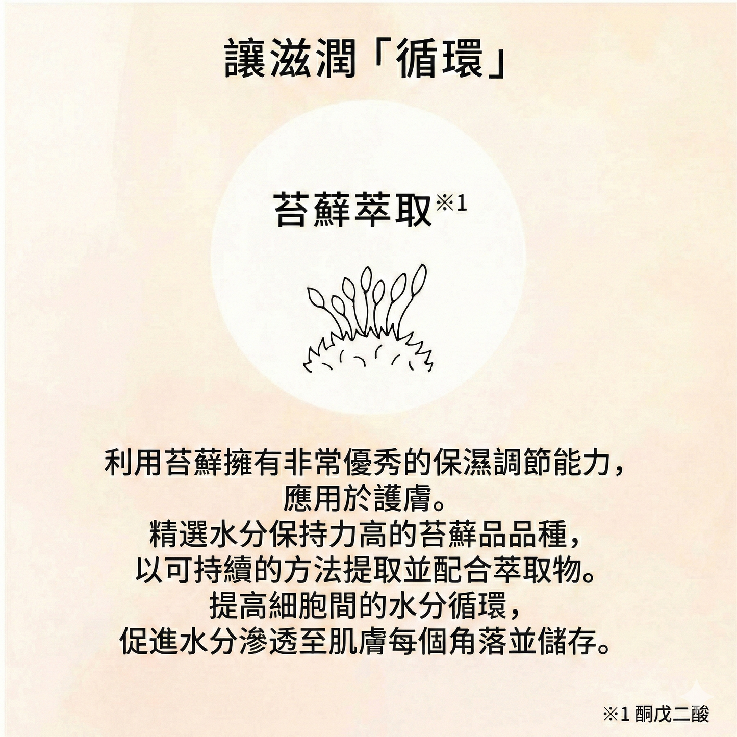 F ORGANICS 日本製 深層保濕乳液 Deep Moisture Milk 限定桂花流金香 120ml