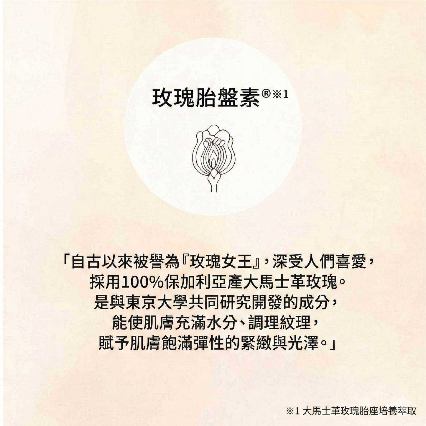 F ORGANICS 日本製 深層保濕乳液 Deep Moisture Milk 限定桂花流金香 120ml