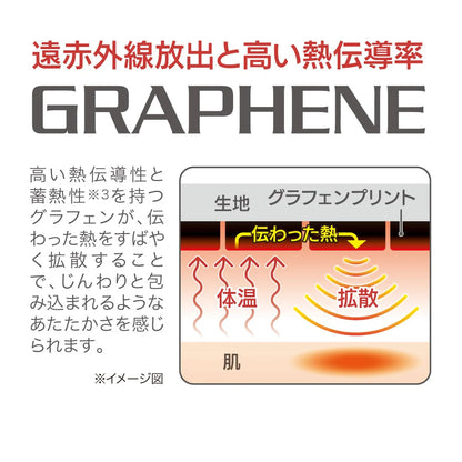 Dr. PRO Graphene Knee Support Power Silicone Flexible Support & Far-Infrared Warmth