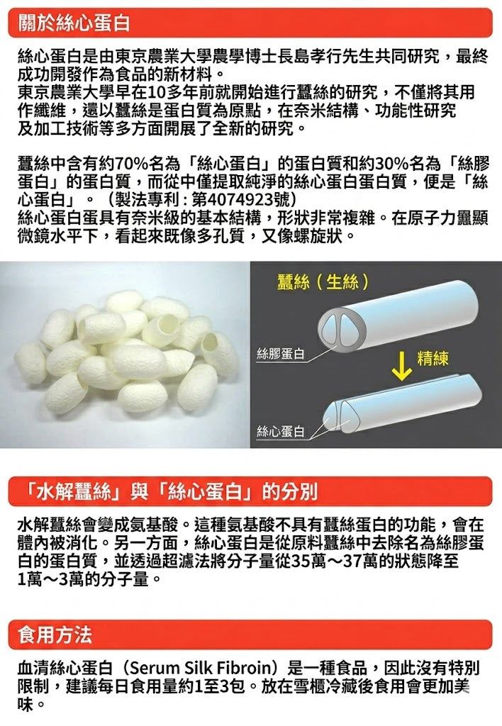 Dr. Serum 日本製 Silk Serum Jelly 蠶絲蛋白果凍 靜岡縣白桃汁 3盒共90包