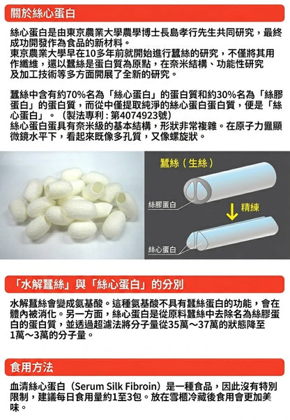 Dr. Serum 日本製 Silk Serum Jelly 蠶絲蛋白果凍 靜岡縣白桃汁 3盒共90包