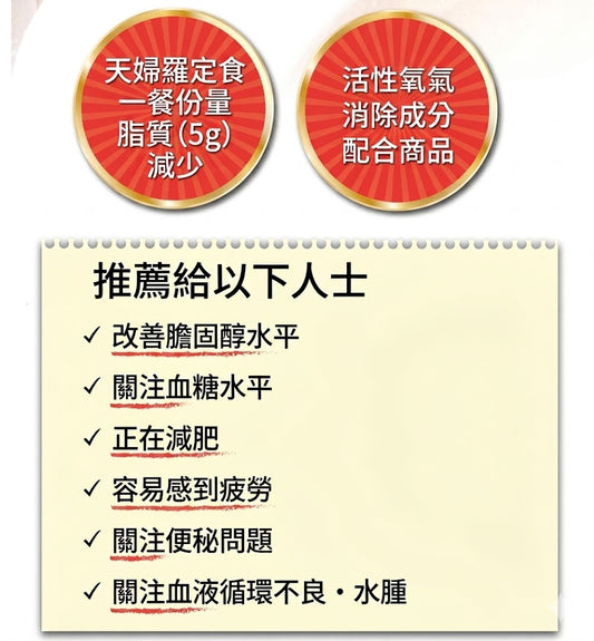 Dr. Serum 日本製 Silk Serum Jelly 蠶絲蛋白果凍 靜岡縣白桃汁 3盒共90包