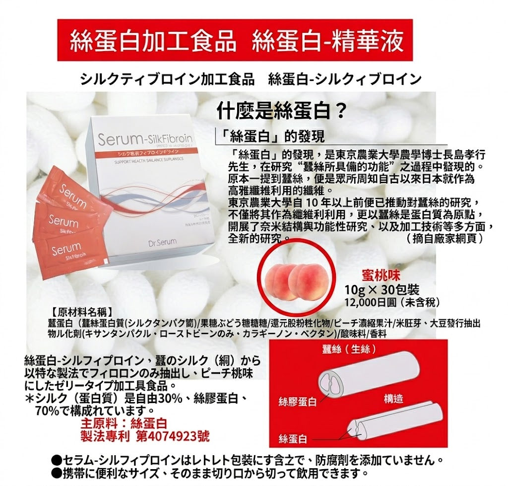 Dr. Serum 日本製 Silk Serum Jelly 蠶絲蛋白果凍 靜岡縣白桃汁 3盒共90包