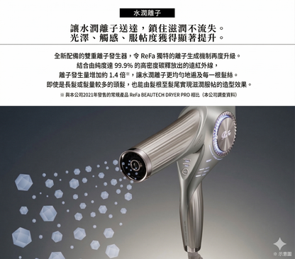 ReFa BEAUTECH DRYER BX W Smart Hair Dryer Universal Voltage