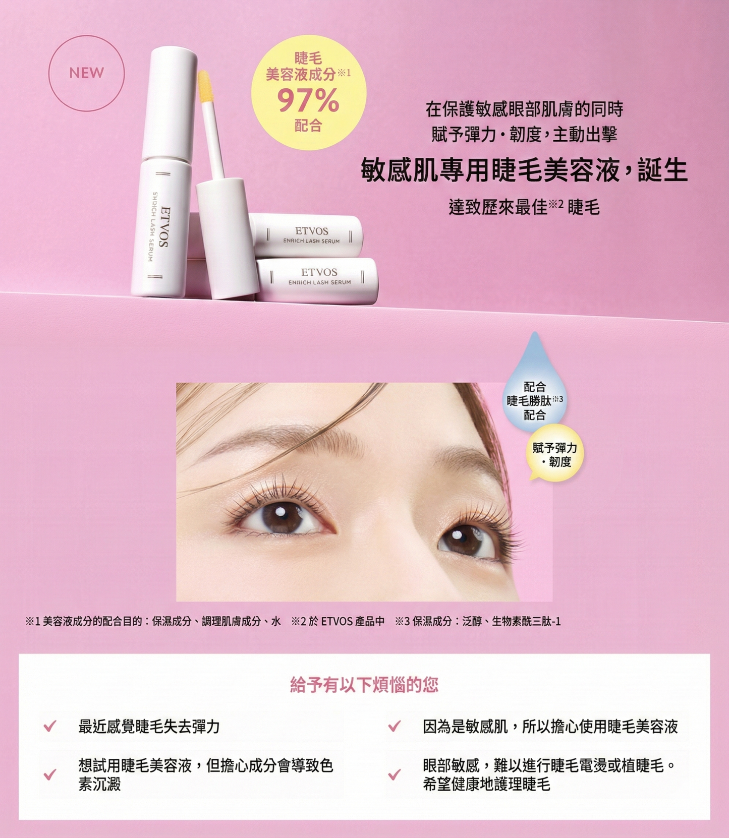 ETVOS Enrich Lash Serum 眼睫毛精華液 新上市