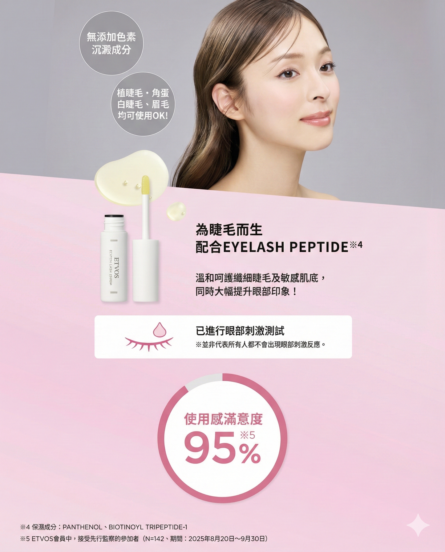 ETVOS Enrich Lash Serum 眼睫毛精華液 新上市