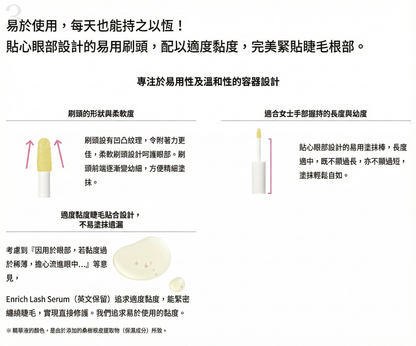 ETVOS Enrich Lash Serum 眼睫毛精華液 新上市