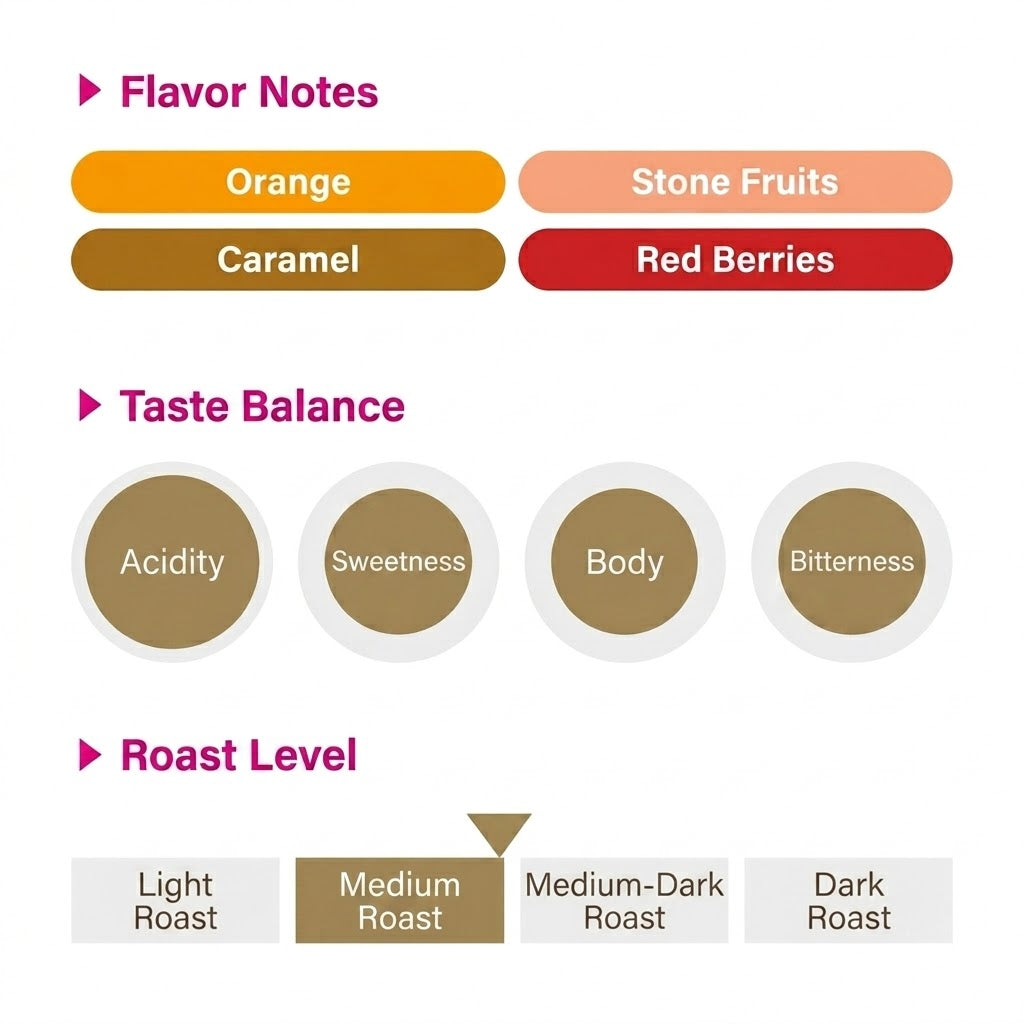 REC COFFEE Ethiopia Shanta Golba Washed Whole Coffee Beans Roasted in Japan