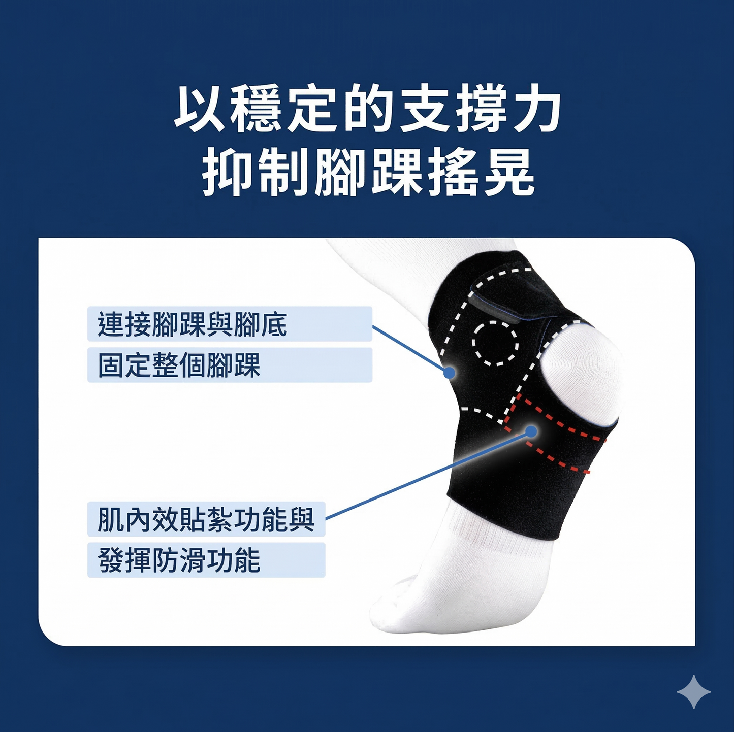 ZAMST FA-1 足踝護具 專業踝關節支撐帶 輕度支撐 左右腳通用 透氣防護