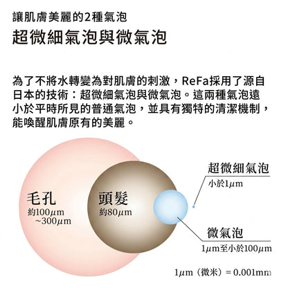 ReFa FINE BUBBLE DIA Shower Head 護膚護髮 蓮蓬頭 花灑頭 90mm / 120mm / 150mm
