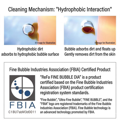ReFa FINE BUBBLE DIA Shower Head 護膚護髮 蓮蓬頭 花灑頭 90mm / 120mm / 150mm