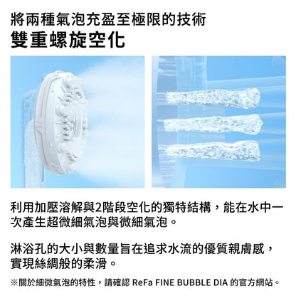 ReFa FINE BUBBLE DIA Shower Head 護膚護髮 蓮蓬頭 花灑頭 90mm / 120mm / 150mm