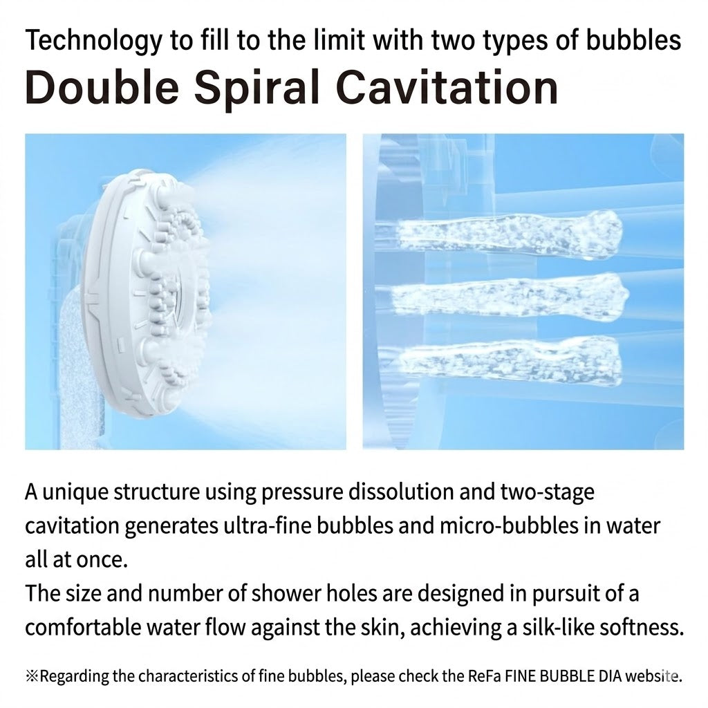 ReFa FINE BUBBLE DIA Shower Head 護膚護髮 蓮蓬頭 花灑頭 90mm / 120mm / 150mm