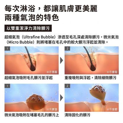 ReFa FINE BUBBLE DIA Shower Head 護膚護髮 蓮蓬頭 花灑頭 90mm / 120mm / 150mm