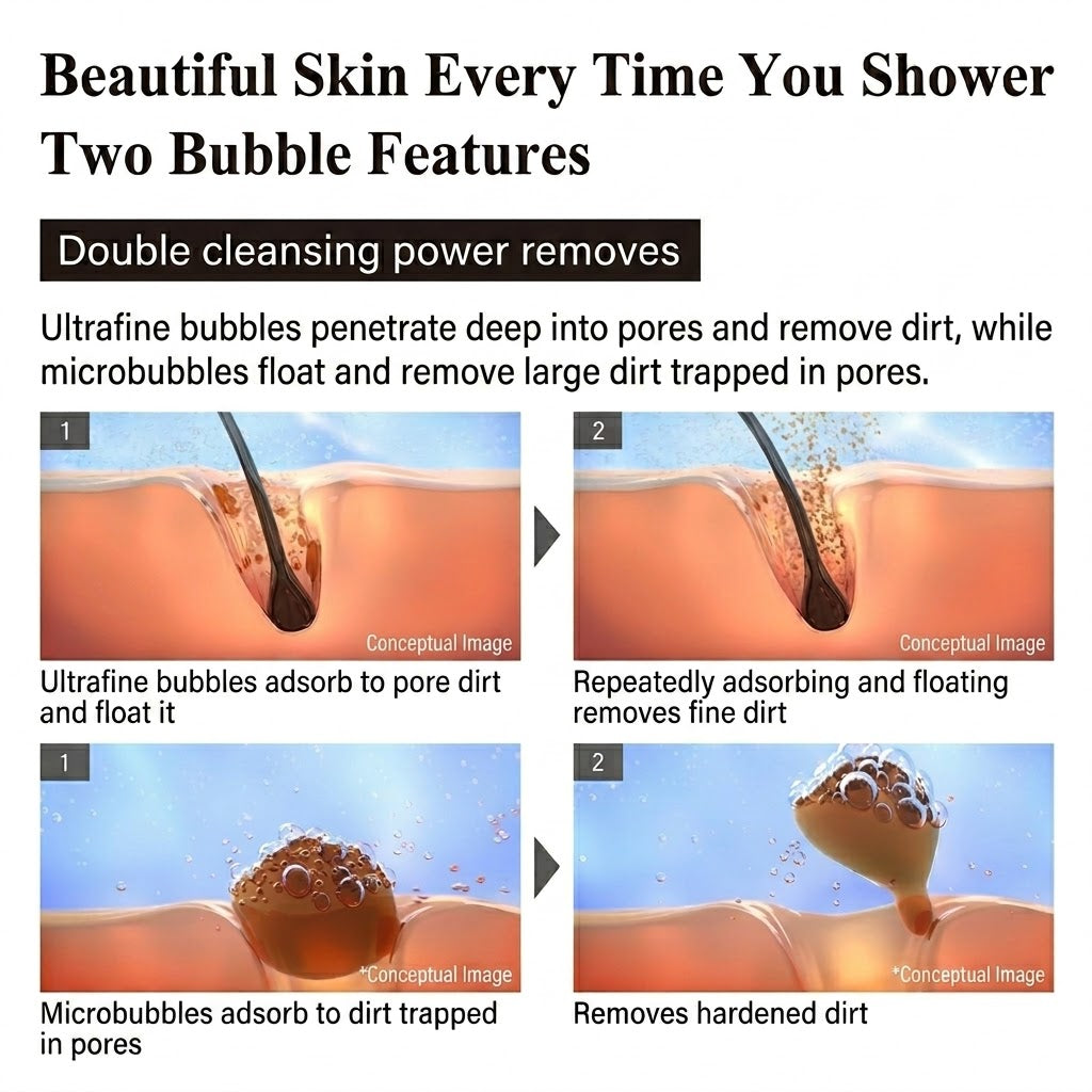 ReFa FINE BUBBLE DIA Shower Head 護膚護髮 蓮蓬頭 花灑頭 90mm / 120mm / 150mm
