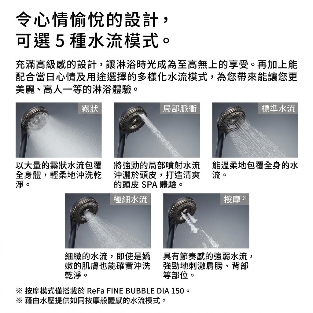 ReFa FINE BUBBLE DIA Shower Head 護膚護髮 蓮蓬頭 花灑頭 90mm / 120mm / 150mm