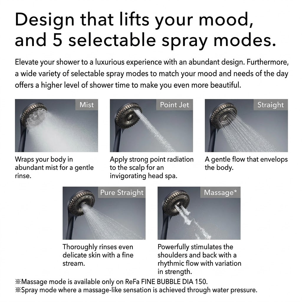 ReFa FINE BUBBLE DIA Shower Head 護膚護髮 蓮蓬頭 花灑頭 90mm / 120mm / 150mm