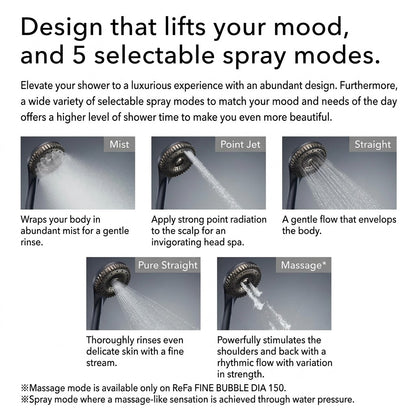 ReFa FINE BUBBLE DIA Shower Head 護膚護髮 蓮蓬頭 花灑頭 90mm / 120mm / 150mm
