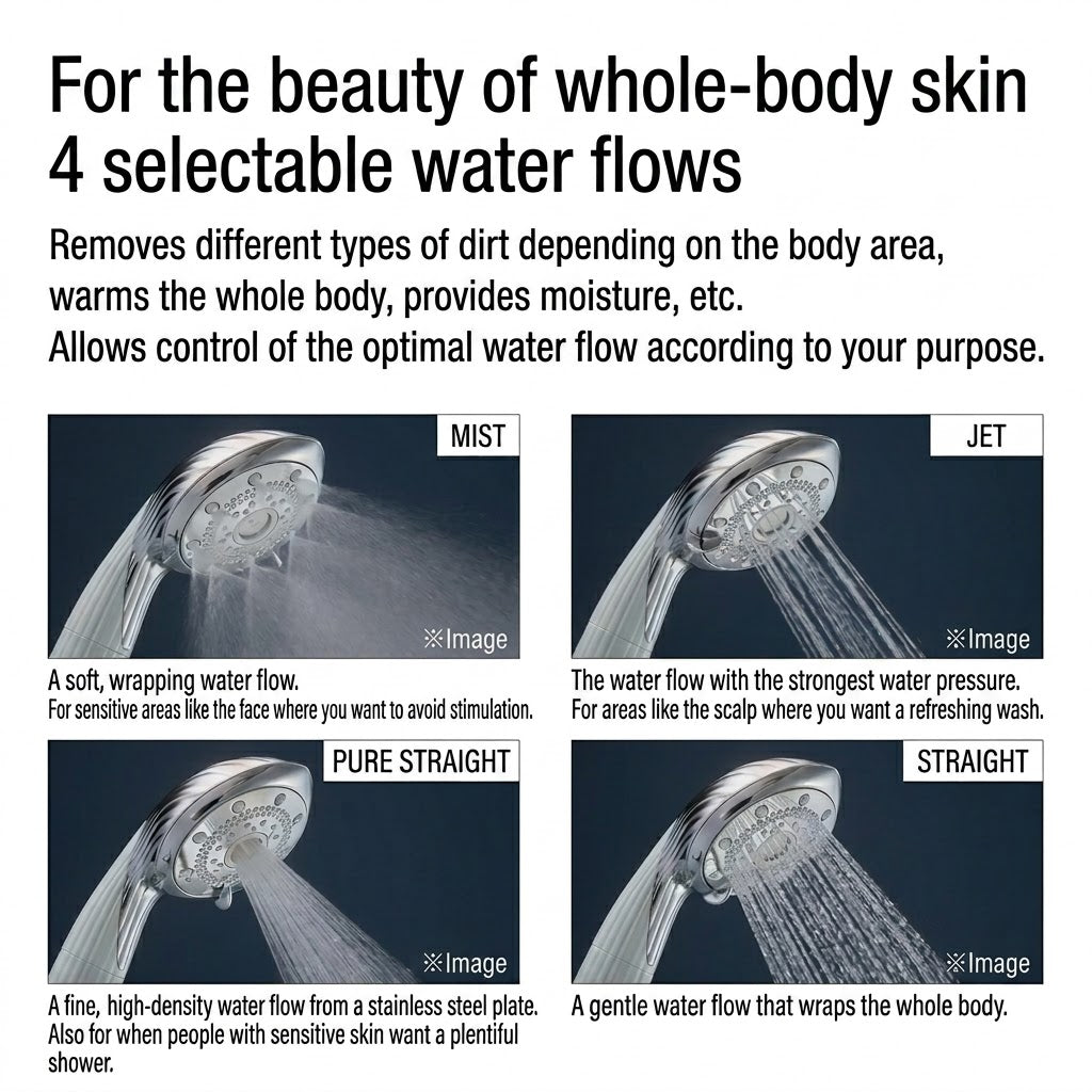ReFa FINE BUBBLE PURE Shower Head 微氣泡花灑頭蓮蓬頭連減氯濾芯