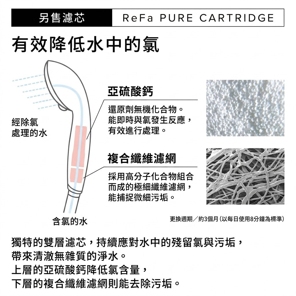 ReFa FINE BUBBLE PURE Shower Head with Pure Cartridge