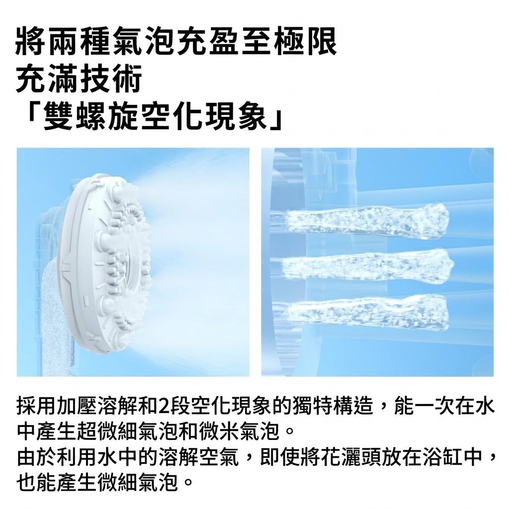 ReFa FINE BUBBLE U Shower Head 護膚護髮 蓮蓬頭 花灑頭