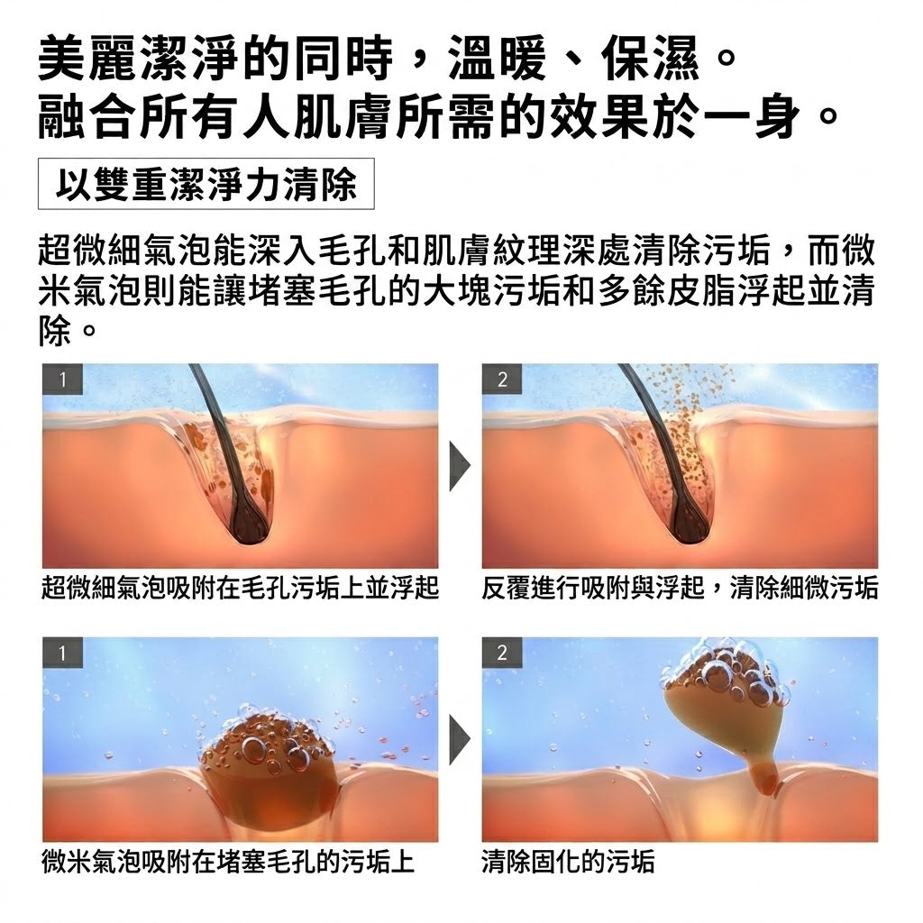 ReFa FINE BUBBLE U Shower Head 護膚護髮 蓮蓬頭 花灑頭