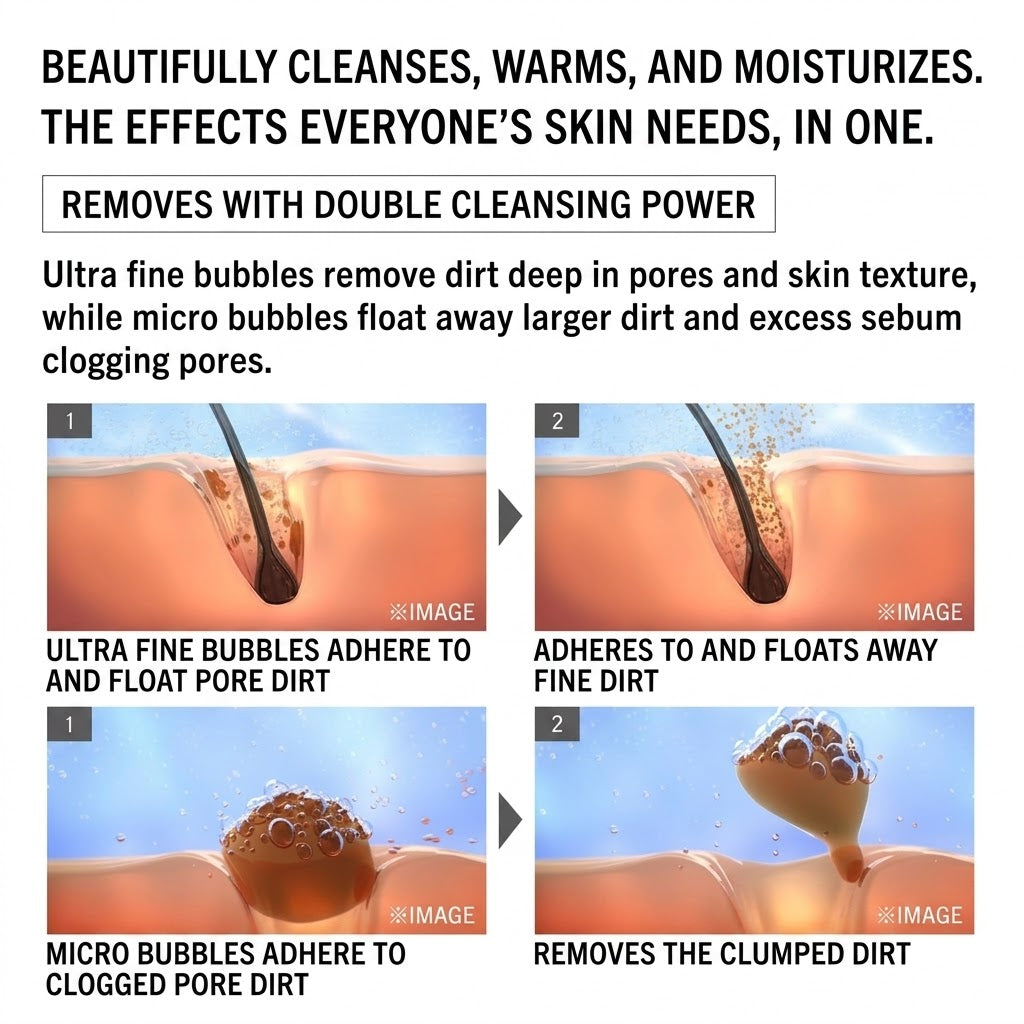 ReFa FINE BUBBLE U Shower Head 護膚護髮 蓮蓬頭 花灑頭