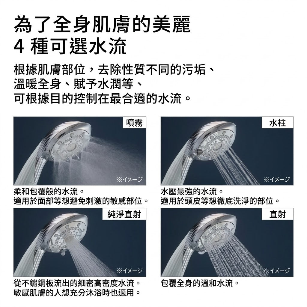 ReFa FINE BUBBLE U Shower Head 護膚護髮 蓮蓬頭 花灑頭