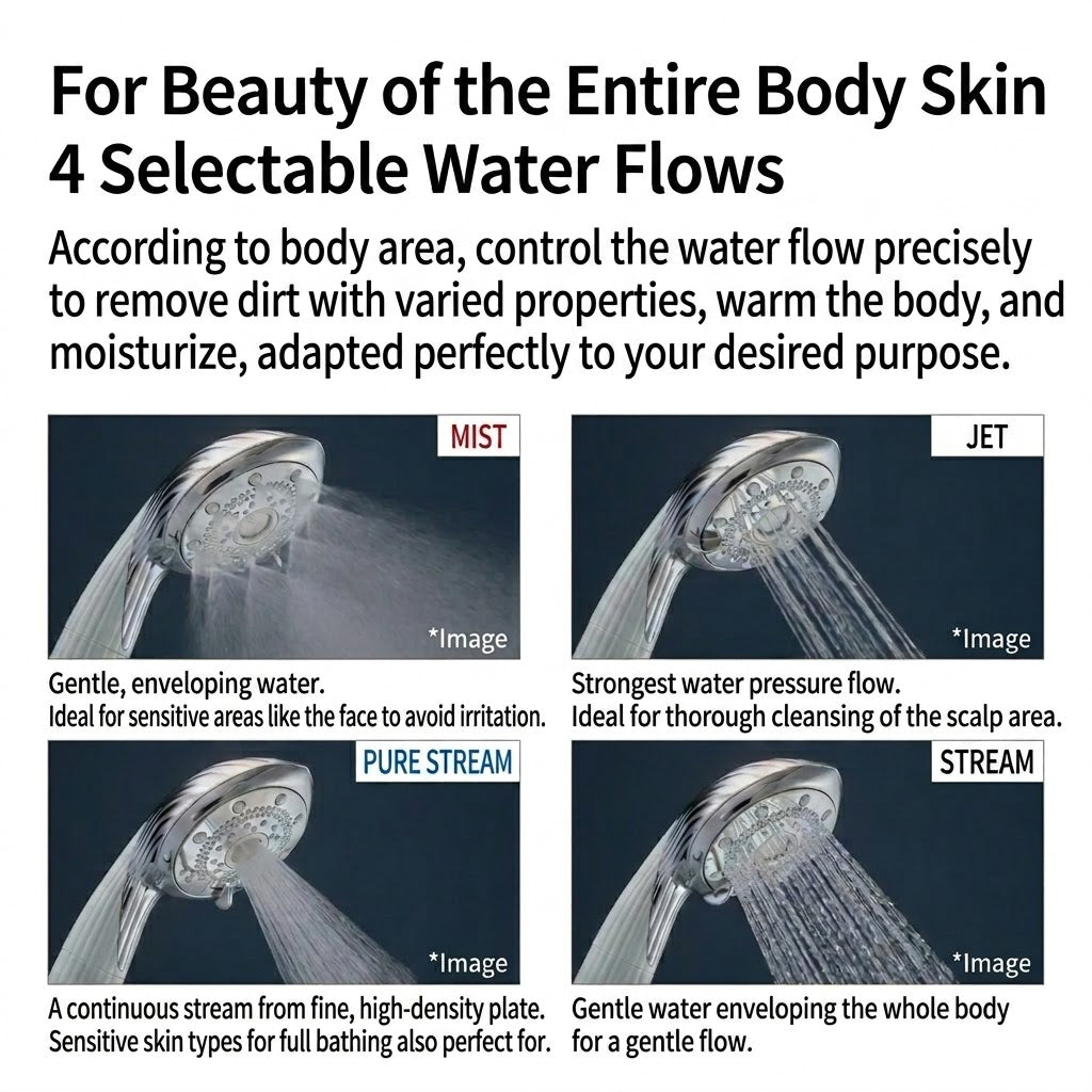 ReFa FINE BUBBLE U Shower Head 護膚護髮 蓮蓬頭 花灑頭