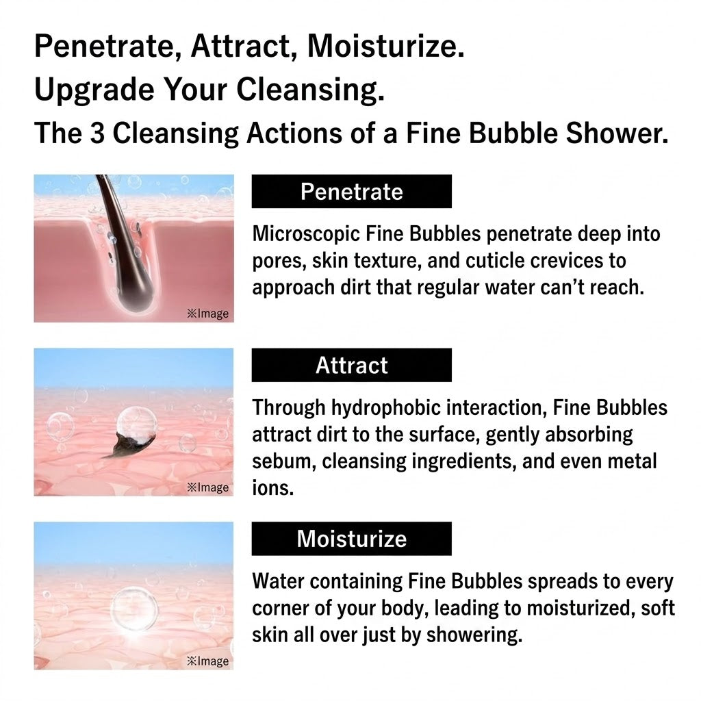 ReFa FINE BUBBLE U+ Shower Head for Hair & Scalp Care