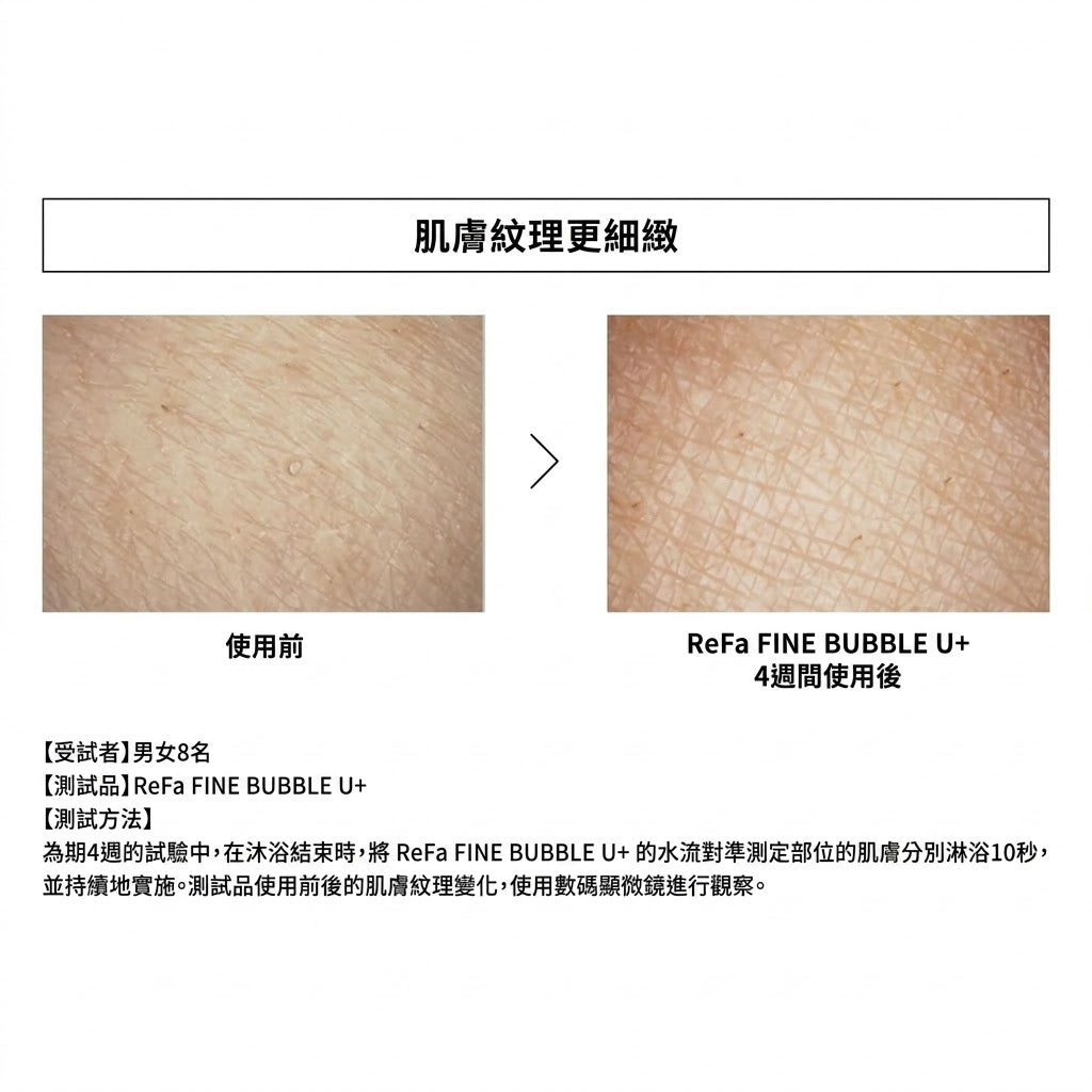 ReFa FINE BUBBLE U+ Shower Head for Hair & Scalp Care
