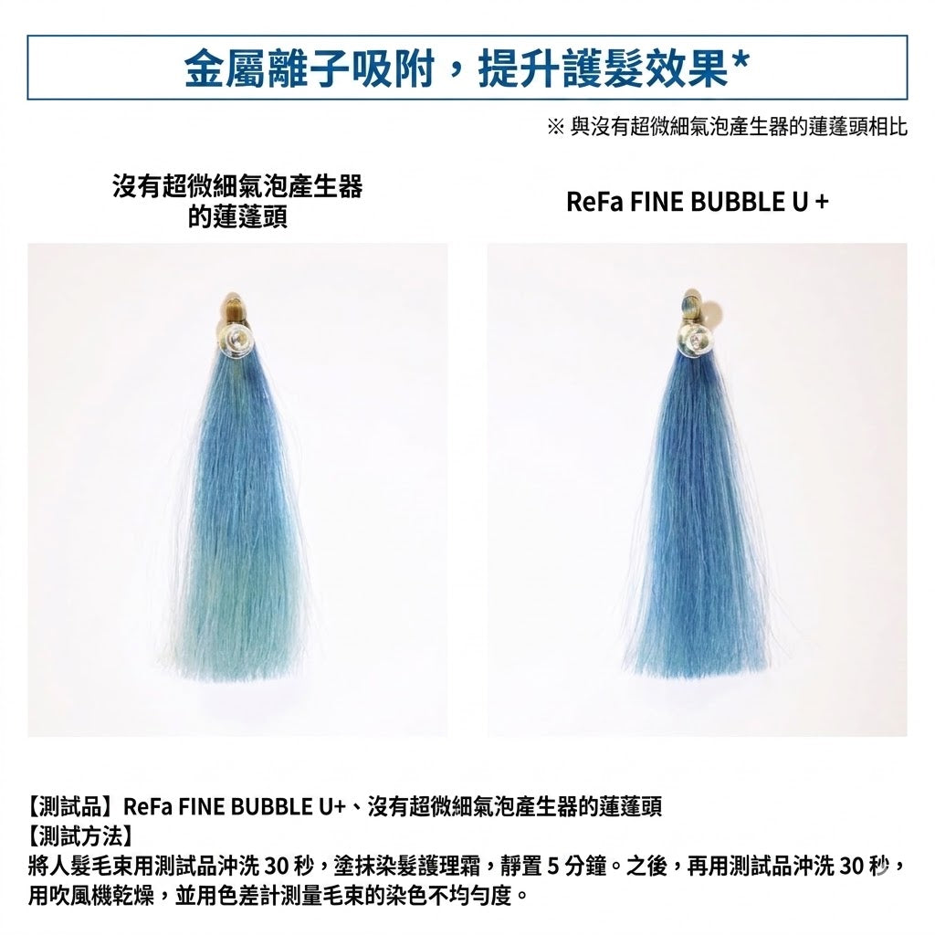 ReFa FINE BUBBLE U+ Shower Head for Hair & Scalp Care