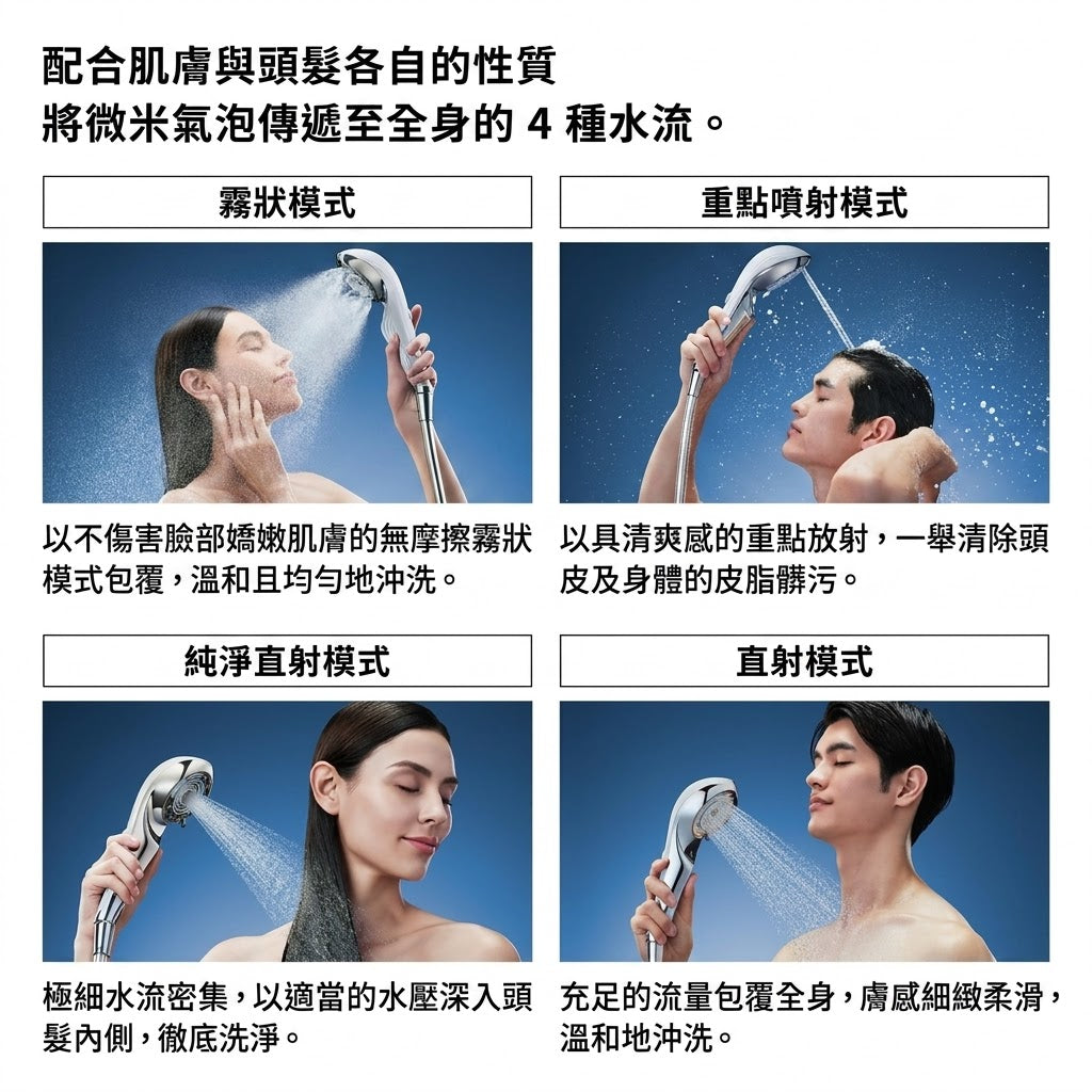 ReFa FINE BUBBLE U+ Shower Head for Hair & Scalp Care
