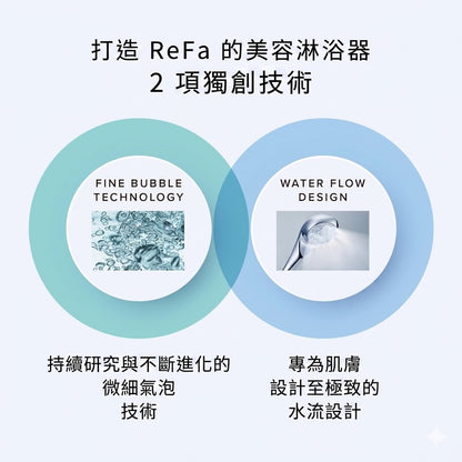 ReFa FINE BUBBLE U+ Shower Head for Hair & Scalp Care
