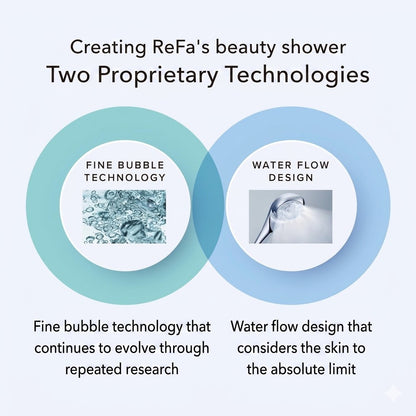 ReFa FINE BUBBLE U+ Shower Head for Hair & Scalp Care