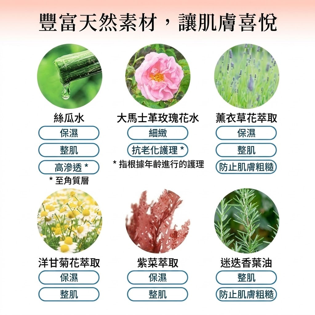 neo natural Natures for Flora Jelly Soap for Sensitive Skin, Made in Japan 120ml x 2 Bottles