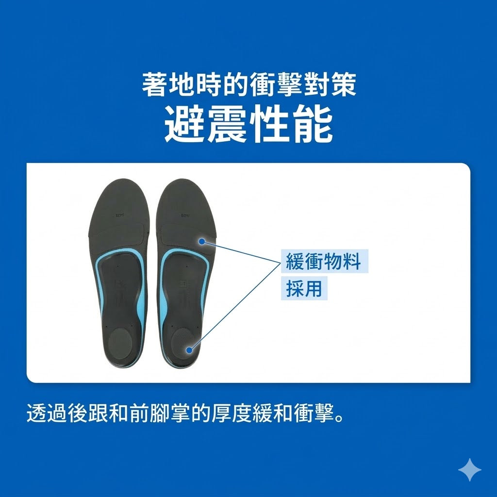 ZAMST FOOTBALL STYLE Professional Sports Insoles Arch Support Stable Shock Absorption