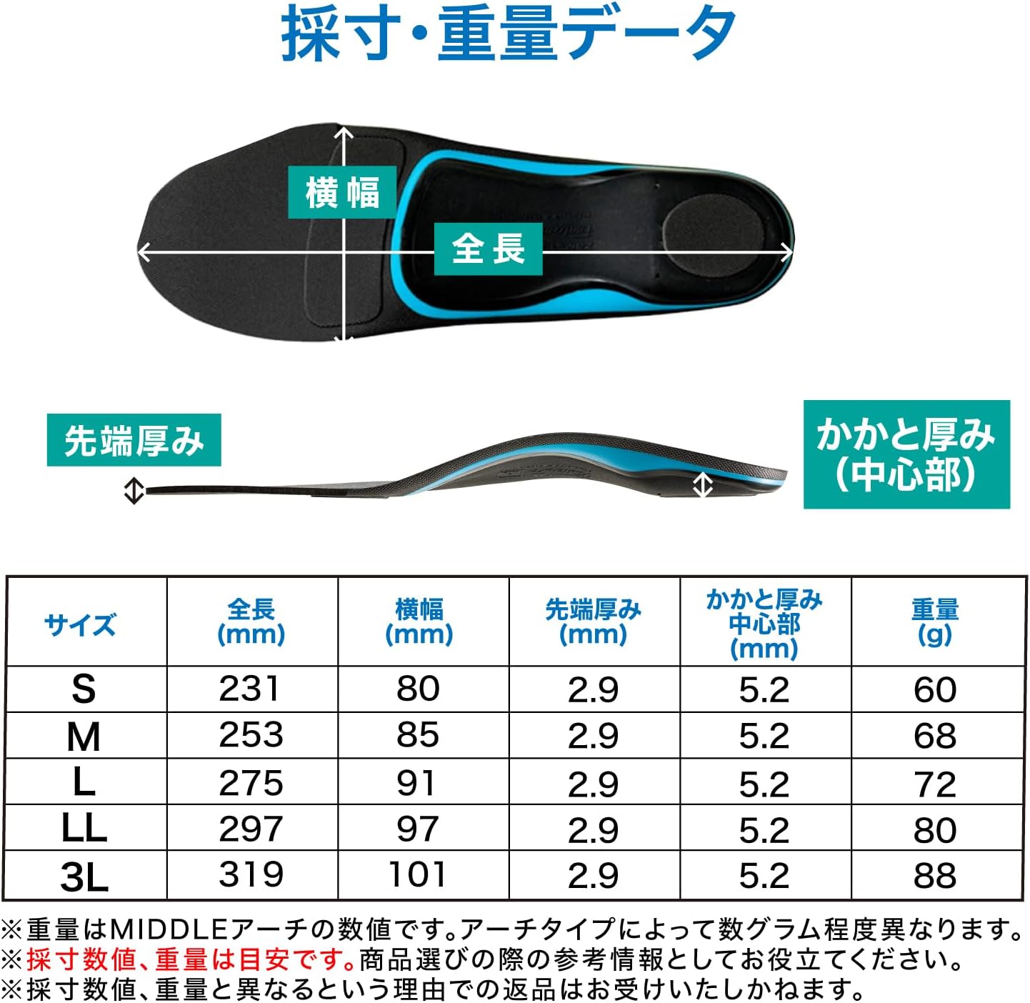 ZAMST FOOTBALL STYLE Professional Sports Insoles Arch Support Stable Shock Absorption