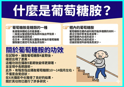ORIHIRO Glucosamine 葡萄糖胺 軟骨素 維他命 大容量經濟裝 2樽1800粒 增強膝關節活動機能