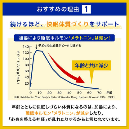 日本Suntory 快眠芝麻明 1包 90粒/30日份量 芝麻素 L-茶胺酸 維他命E