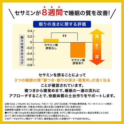 日本Suntory 快眠芝麻明 1包 90粒/30日份量 芝麻素 L-茶胺酸 維他命E