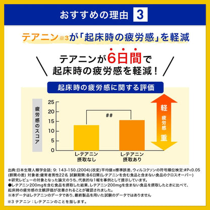 日本Suntory 快眠芝麻明 1包 90粒/30日份量 芝麻素 L-茶胺酸 維他命E