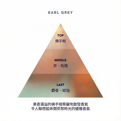 SHIRO Hand Serum 香氛護手精華乳 潤手霜