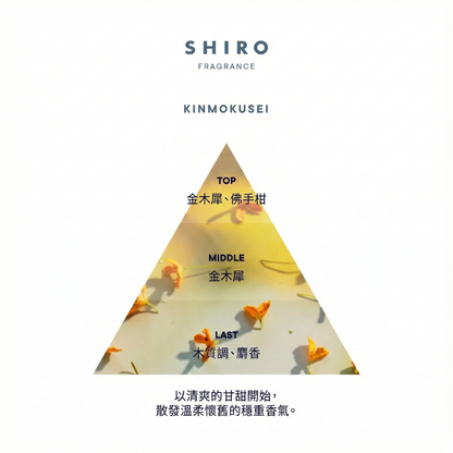 SHIRO Hand Serum 香氛護手精華乳 潤手霜