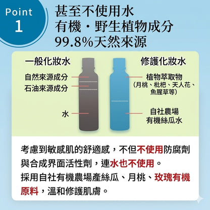 neo natural Natures for 日本製 有機草本修護抗敏化妝水 敏感肌用爽膚水 Healing Toner 120ml x 2瓶