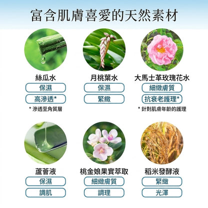neo natural Natures for 日本製 有機草本修護抗敏化妝水 敏感肌用爽膚水 Healing Toner 120ml x 2瓶